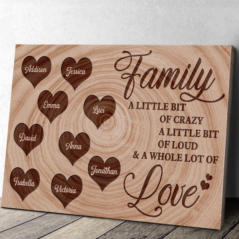 Custom Canvas Painting with Multiple Names